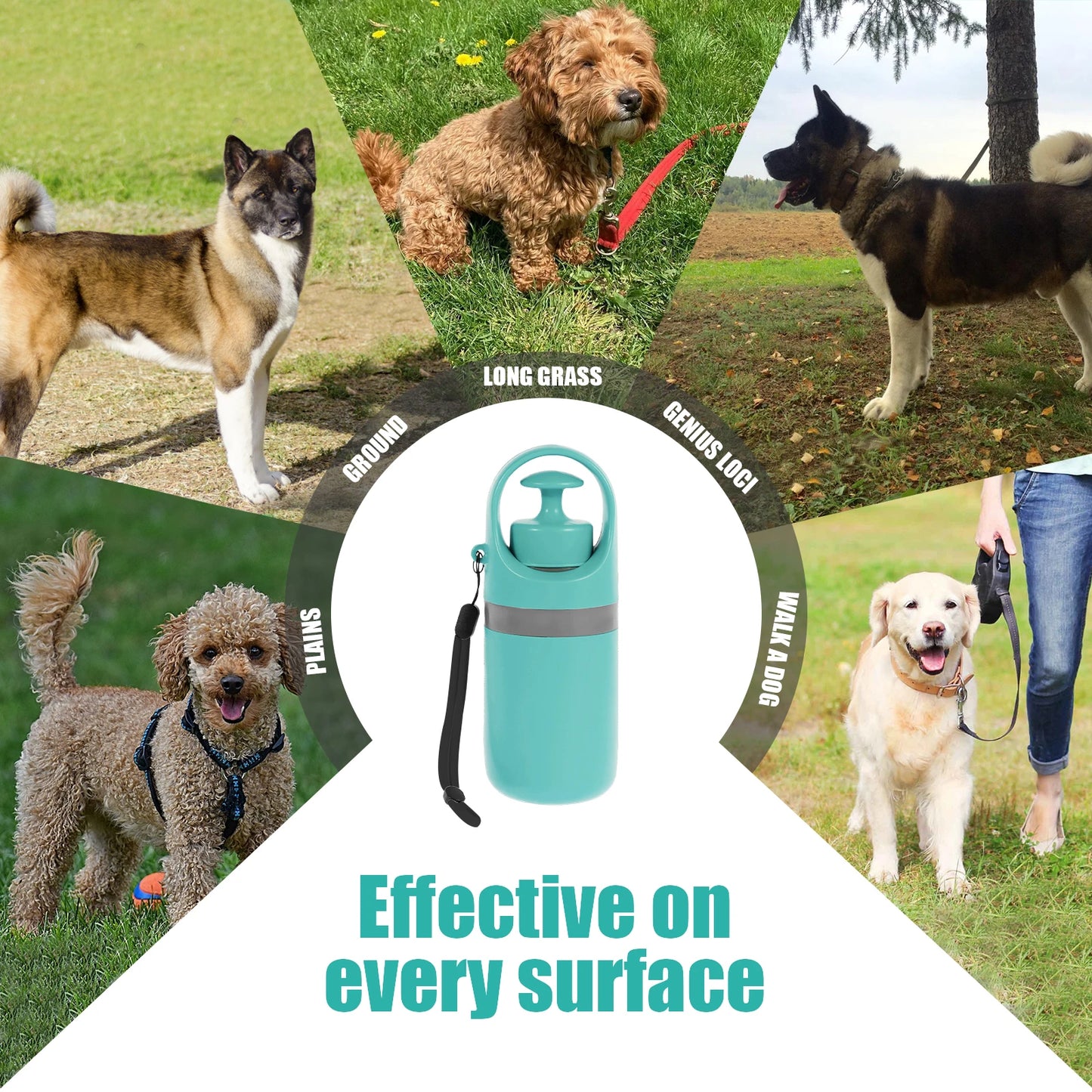 Portable Pet Toilet Waste Disposal Kit with Dog Shovel and Garbage Bags
